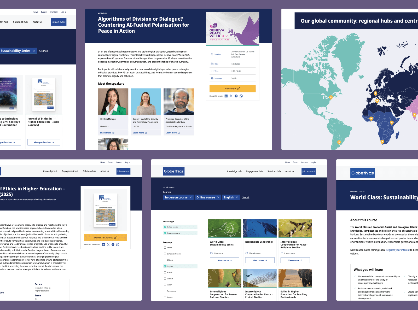 A collage of six screenshots showing various pages from the "Globethics" website. Top Left: A page displaying a list of publications with a filter for "Sustainability Series." Two book covers are visible: "Pathways to Inclusion: Advancing Civil Society's Role in AI Governance" and "Journal of Ethics in Higher Education – Issue 6.2 (2023)." Top Middle: An event page for a workshop titled "Algorithms of Division or Dialogue? Countering AI-Fuelled Polarisation for Peace in Action." It includes a description, details about the date (14 Oct 2025) and location (Geneva), and photos of the speakers. Top Right: A section titled "Our global community: regional hubs and centres," featuring a world map with several pins marking locations across different continents. Bottom Left: A page dedicated to a publication, "Journal of Ethics in Higher Education – Issue 6.2 (2023)," with a cover image, a "Download it for free" button, and share options. Bottom Middle: A course catalog page showing filters for "In-person course," "Online course," and "English." Several course cards are displayed with titles like "World Class: Sustainability Ethics," "Responsible Leadership," and "Interreligious Cooperation for Peace." Bottom Right: A course description page for an "ONLINE COURSE" titled "World Class: Sustainability," with sections for "About this course" and "What you will learn."